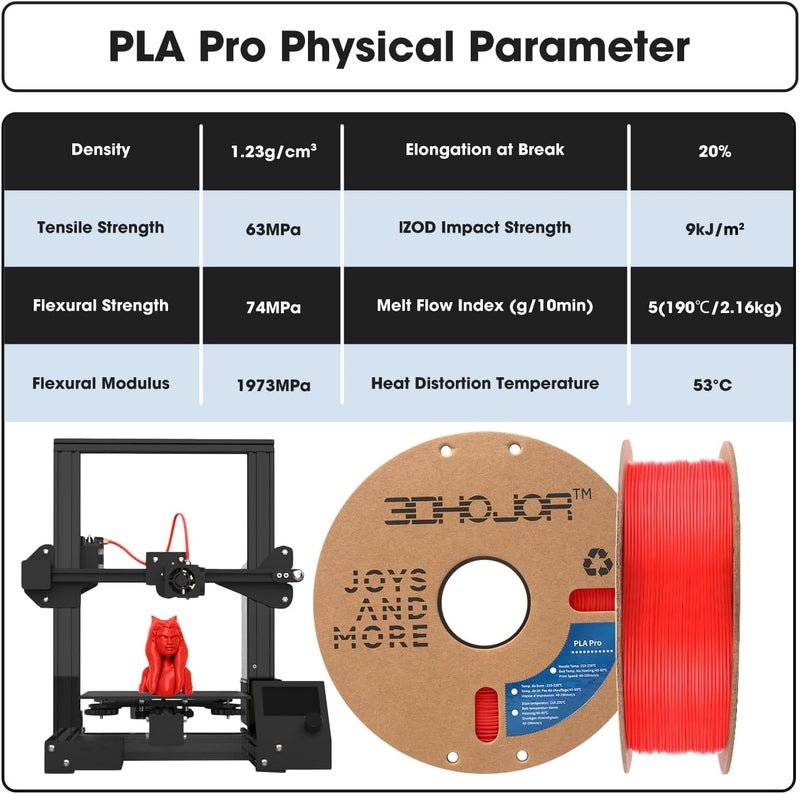 3DHoJor خيوط PLA Pro (PLA+) بقطر 1.75 مم، خيوط طابعة ثلاثية الأبعاد، بكرة كرتونية، دقة +/- 0.03 مم، حمراء، 1 كجم - Image 4